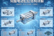 伺服电动缸结构详解，从核心部件到工作原理的全面解析