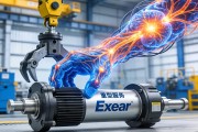 当钢铁巨臂拥有智慧神经，Exlar重型伺服电动缸如何重塑工业力量美学