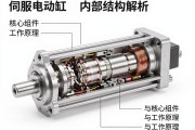 伺服电动缸内部结构解析，核心组件与工作原理