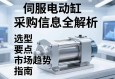 伺服电动缸采购信息全解析，选型要点与市场趋势指南