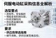 伺服电动缸采购信息全解析，选型要点与供应商筛选指南