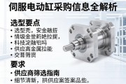 伺服电动缸采购信息全解析，选型要点与供应商筛选指南