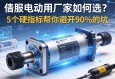 伺服电动缸厂家如何选？这5个硬指标帮你避开90%的坑