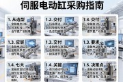 伺服电动缸采购指南，从选型到交付的七大关键决策点