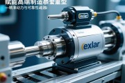 赋能高端制造，exlar重型伺服电动缸—精准动力与可靠性的卓越融合，exlar重型伺服电动缸，赋能高端制造的精准与可靠融合