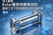 深入解析Exlar重型伺服电动缸，重载工况下的高精度运动控制利器