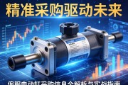 精准采购，驱动未来，伺服电动缸采购信息全解析与实战指南