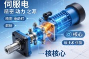 伺服电动缸，精密动力之源，解析其核心结构与技术优势