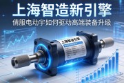 上海智造新引擎，伺服电动缸如何驱动高端装备升级