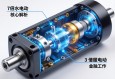 伺服电动缸内部结构解析，从核心组件到工作原理
