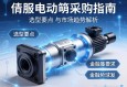 伺服电动缸采购指南，选型要点与市场趋势解析