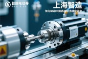 上海智造，伺服电动缸如何驱动中国高端制造的精密革命