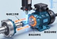电动缸工作原理，从电机到直线运动的精密转化