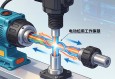电动缸工作原理，从电信号到直线运动的精密转化