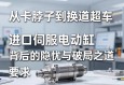 从卡脖子到换道超车，进口伺服电动缸背后的隐忧与破局之道