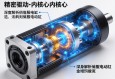精密驱动的内核，深度解析伺服电动缸内部结构