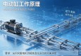 电动缸工作原理，从伺服电机到精准直线运动的完美演绎