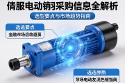 伺服电动缸采购信息全解析，选型要点与市场趋势指南