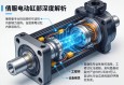 这是一篇关于伺服电动缸内部结构的深度解析文章。内容兼顾专业性与可读性，适合工程师、设备维修人员及自动化行业从业者阅读