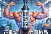 伺服电动缸，智能时代的肌肉，正重塑工业力量格局