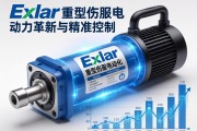 Exlar重型伺服电动缸，工业自动化领域的动力革新与精准控制