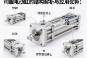 精密驱动核心，伺服电动缸的结构解析与应用优势