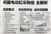 伺服电动缸采购信息全解析，选型要点、供应商评估与成本控制策略