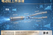 电动缸工作原理，从电能到直线运动的精密转换
