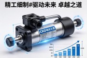 精工细作，驱动未来，CKD电动缸的卓越之道