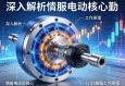 精密驱动的核心，深入解析伺服电动缸结构与工作原理