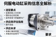 伺服电动缸采购信息全解析，选型要点与供应商评估指南