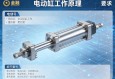 电动缸工作原理