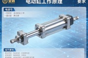电动缸工作原理