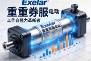 Exlar重型伺服电动缸，工业自动化领域的强力革新者