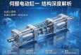 伺服电动缸结构深度解析，从核心部件到一体化设计