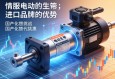 伺服电动缸，进口品牌的优势与国产化替代的挑战