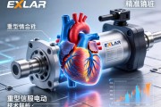 重型工业的精准心脏，EXLAR重型伺服电动缸技术解析