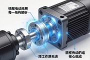 伺服电动缸结构解析，精密传动的核心组成与工作原理