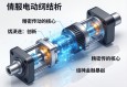 伺服电动缸结构解析，精密传动的核心与创新