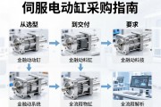 伺服电动缸采购指南，从选型到交付的全流程解析
