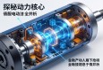 探秘动力核心，伺服电动缸内部结构全解析