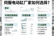 伺服电动缸厂家如何选择？关键因素与行业趋势解析