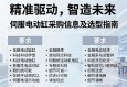 精准驱动，智造未来，伺服电动缸采购信息及选型指南