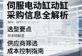 伺服电动缸采购信息全解析，选型要点、供应商筛选与成本控制指南