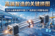 高端智造的关键拼图，为什么越来越多中国工厂选择进口伺服电动缸？