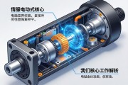 伺服电动缸内部结构解析，从核心组件到工作原理