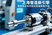 上海智造新引擎，伺服电动缸如何驱动高端装备升级