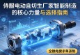 伺服电动缸生产厂家，智能制造的核心力量与选择指南